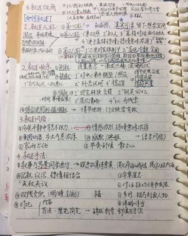 725分拿下高考状元，语文146分，学习笔记让老师都称赞