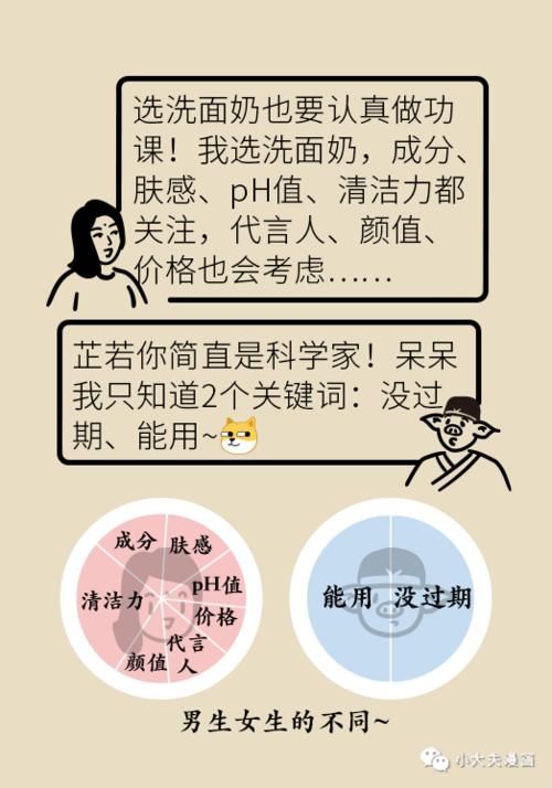 皮肤表面酸碱度居然这么重要！好皮肤需要「科学喂养」！