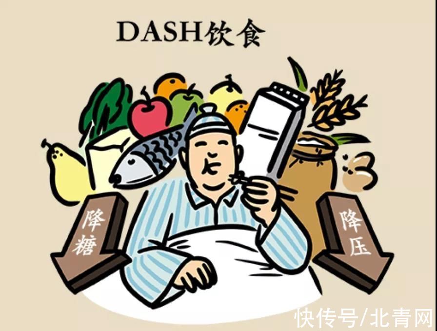 宝典|高血压、肥胖症有救了，这份饮食宝典要收藏