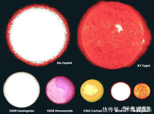 宇宙究竟有多大？天体对比图告诉你答案，看完颠覆认知