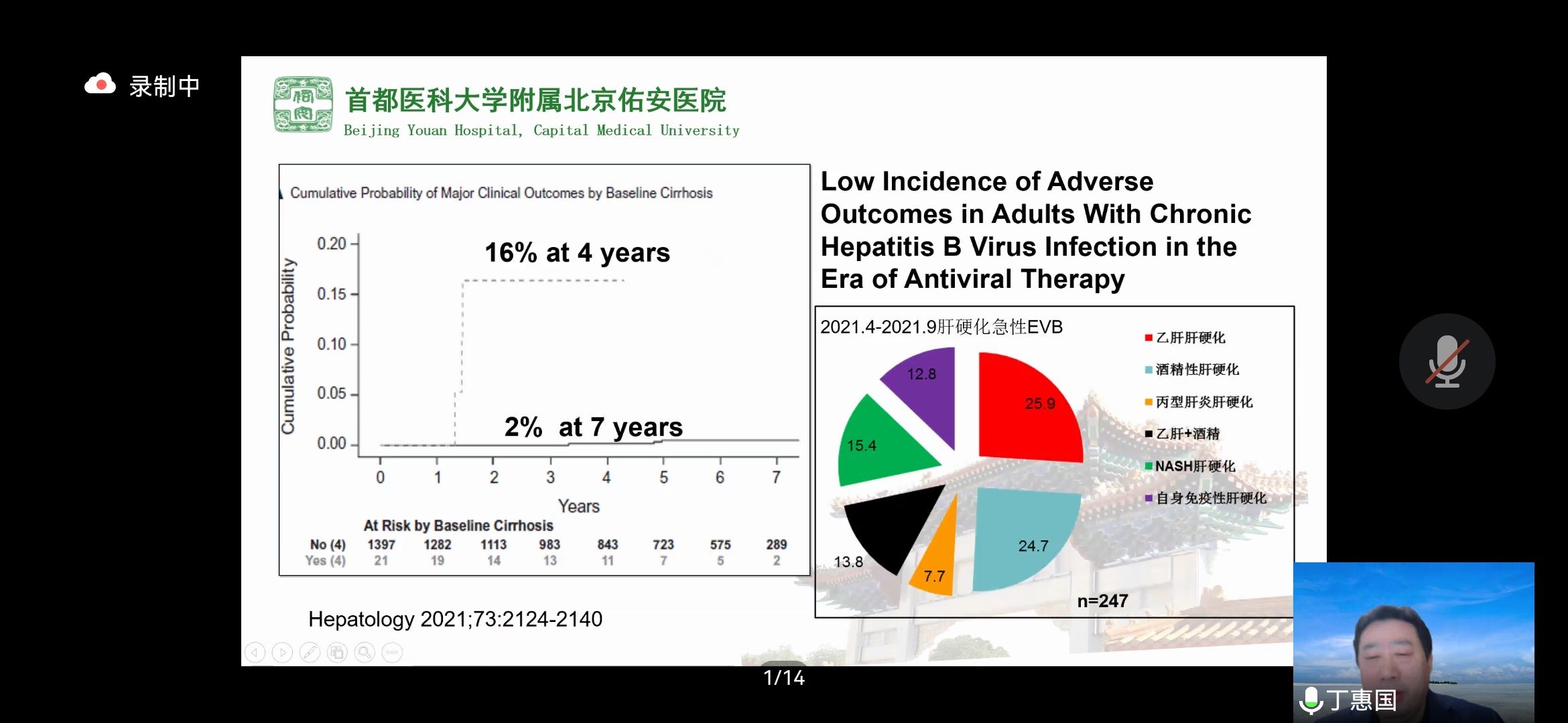 原发性肝癌|丁惠国教授《原发性肝癌高危人群的分层筛查与监测：临床实践》