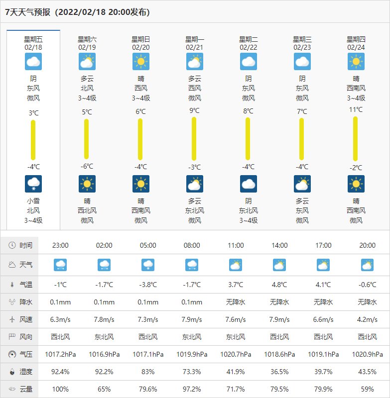 下雪|枣庄下雪了！一组高清组图隔屏看雪