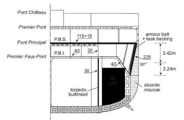 法国人|二战法国敦刻尔克级的330舰炮，性能可比肩俾斯麦的380舰炮