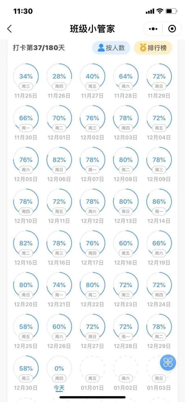 聚焦核心素养，发展数学能力——记第二届校园五年级学生析题比赛