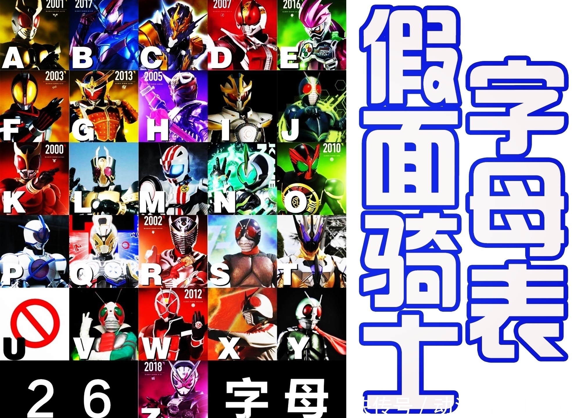 昭和|26个字母表，骑士缺少1位，U咩可以顶上，而奥特曼还缺少3位