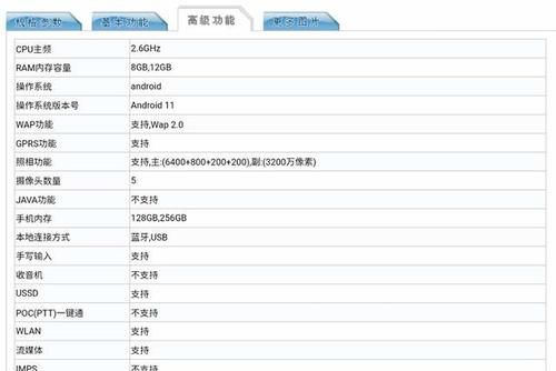 MTK|MTK顶级芯片加持：OPPO Reno5安排了，卖3000元你接受吗？