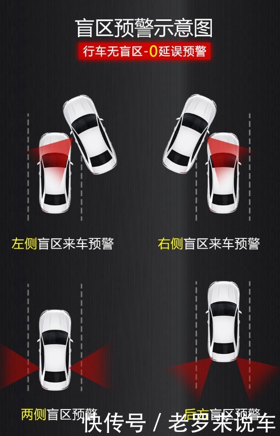 变道时如何判断盲区没车