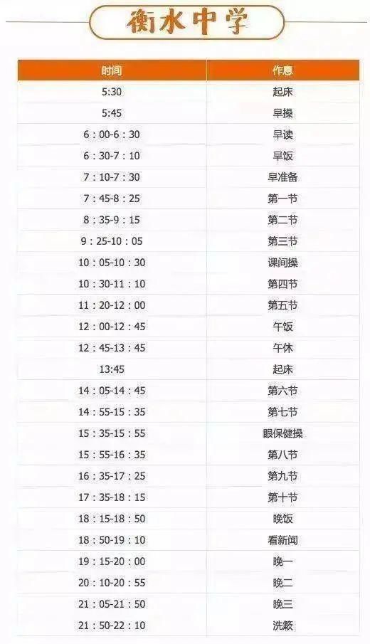 “双非”大学排行榜top100出炉，这些院校实力超211！