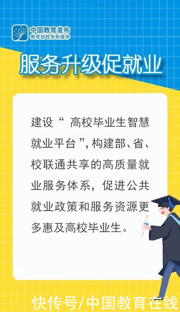 重点|教育部七大举措促就业，大图为你划重点