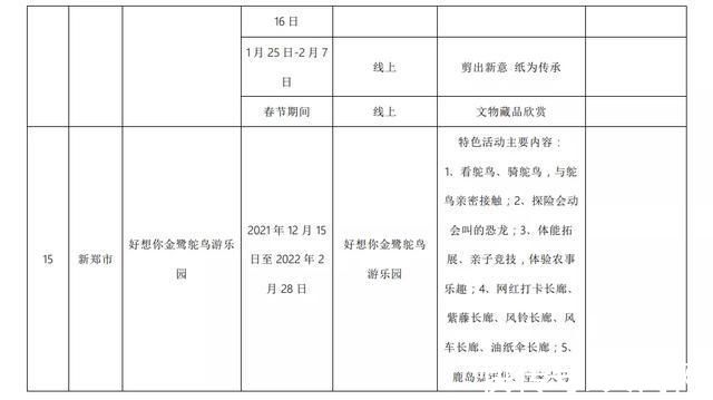 免费|郑州多家景区推出门票免费、半价等优惠政策