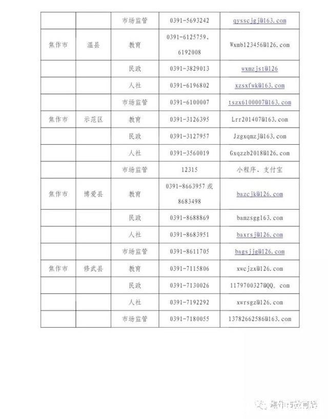 疫情|河南多地紧急通知:校外培训机构一律暂时关停