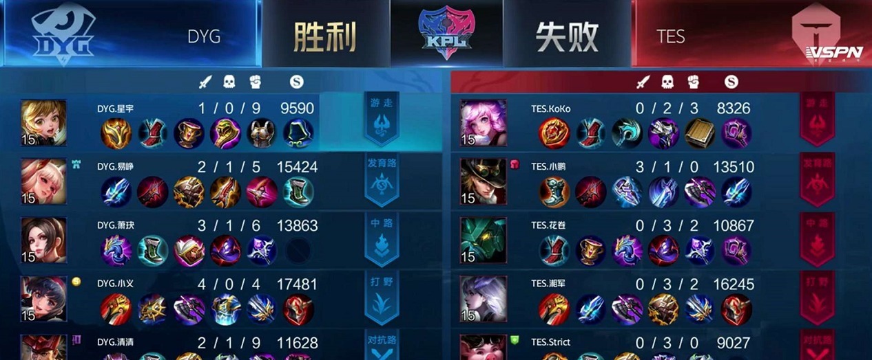 无力回天|TES无力回天!马克转大送人头!这一刻充满了绝望!