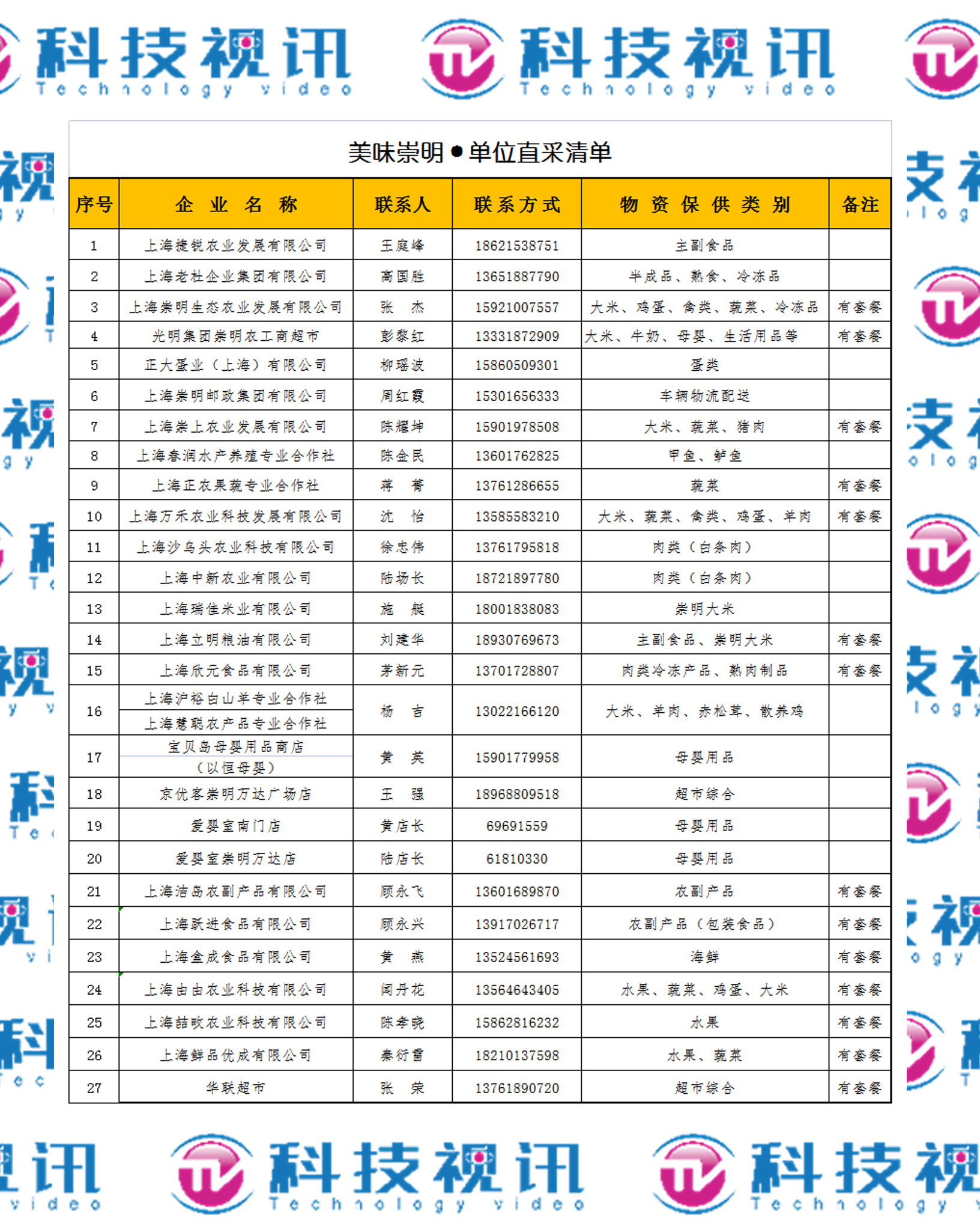 个人独资贸易:在市场中畅游的小船