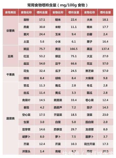 痛风发作|痛风最怕它,煮水喝不痛了!可惜很多人把它当垃圾,太可惜了