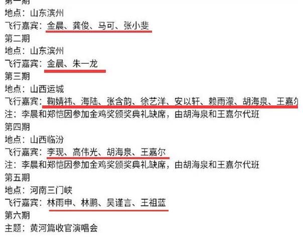 跑男團(tuán)|奔跑吧續(xù)篇被曝?fù)Q人，元老成員有望回歸，女嘉賓人數(shù)成歷屆最多！