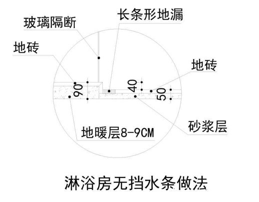 地漏|卫生间如何装修学国外这么设计，卫生间越用越顺心，舒适方便