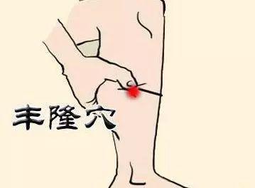 肝俞穴|9个特效养生穴，对应九种体质，每天按一按，疾病少一点