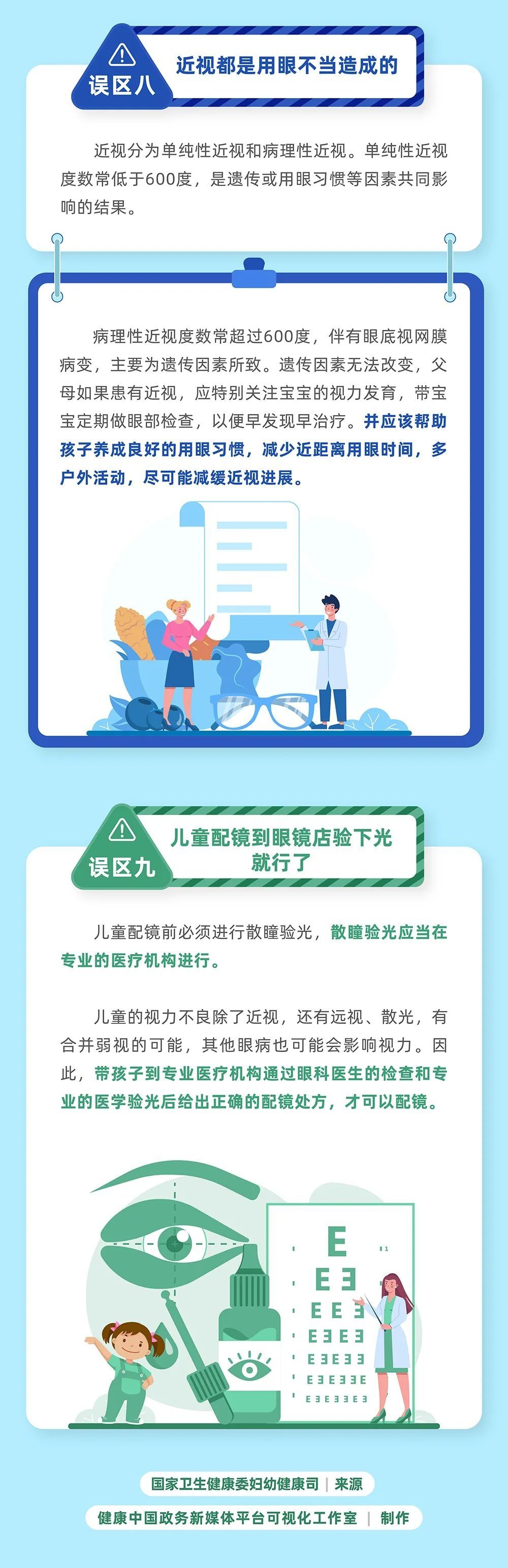 儿童眼|【全国“爱眼日”】0-6岁儿童眼保健核心知识问答（三）