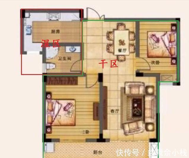 朝向|买房时记得避开这6类户型,否则越住越糟心