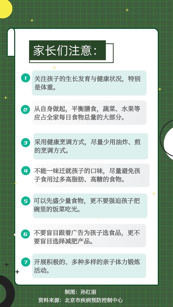 宝典|生活宝典开学季预防肥胖 要用这些方法！