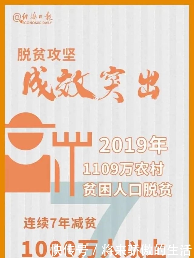 沉甸甸|官宣!这份成绩单沉甸甸,每一个奋斗的你都功不可没