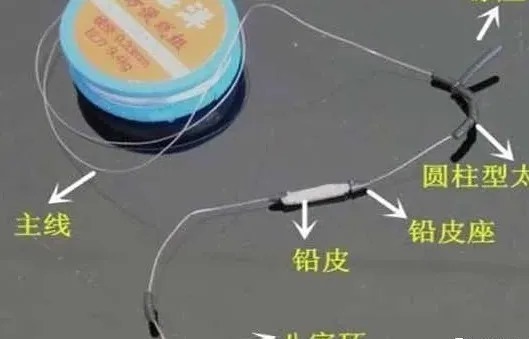 钓鱼技巧:线组上的严重影响灵敏度的三个地方,很多钓友忽视,严重影响上鱼率