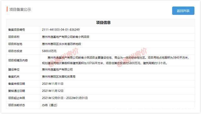 项目|惠阳区将新增一个“迷你”商住项目，投资5800万元！