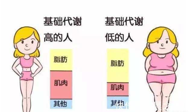 黄诗琪|继李元玲之后的“马甲线女神”，多次入选美女榜，这身材不相上下