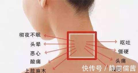 头晕头痛|黄豆＋红薯，不出半月，颈椎病消了，头不晕手不麻、肩周炎也拜拜