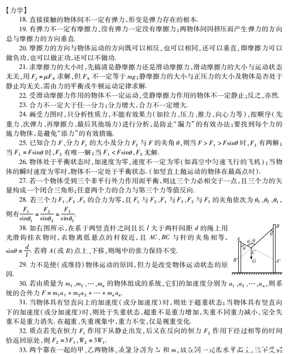 高中物理：125个必背知识清单+55道必刷题，理科生建议打印！