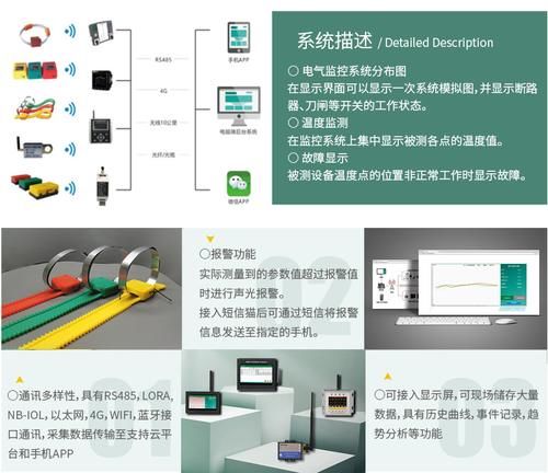 本地电脑或|高压配电柜无线测温系统的应用以及功能介绍