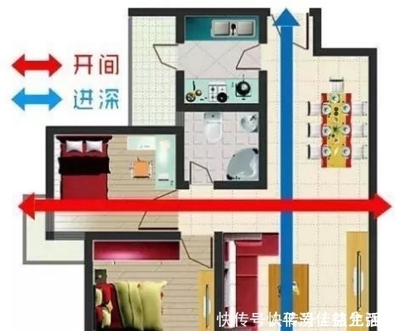 动线|售楼小姐透露这4种户型的房子虽然便宜，但入住后麻烦不断