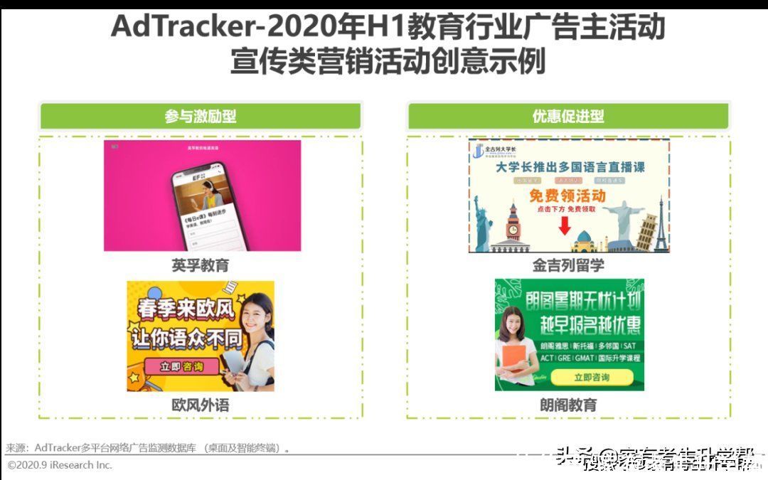 重点|流量市场的变化，线上渠道成为营销重点，教育广告主营销策略分析