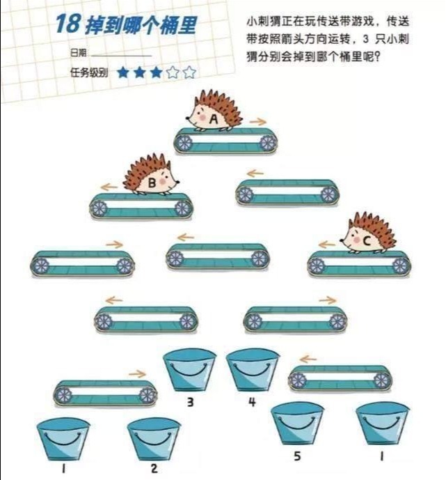 专注力|孩子脑力发达有“暗示”,如果孩子有三类“迹象”,通常很聪明