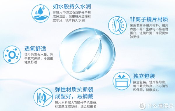 护肝片|996打工人的日常养生保健品&个护清单(附京东自营优惠指南)