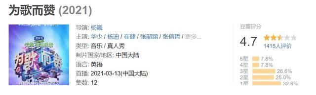 为歌而赞 《为歌而赞》收官，4.7的低分原形毕露，终究是低配版天赐的声音