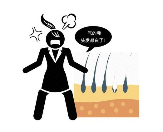 吸烟|公认的防癌“处方”已公布,远离癌症原来这么简单,赶紧看!