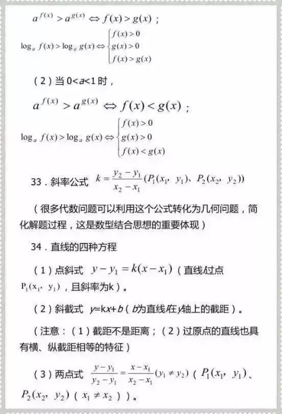 冲刺|2021高考数学冲刺：高中数学99个高频考点及公式