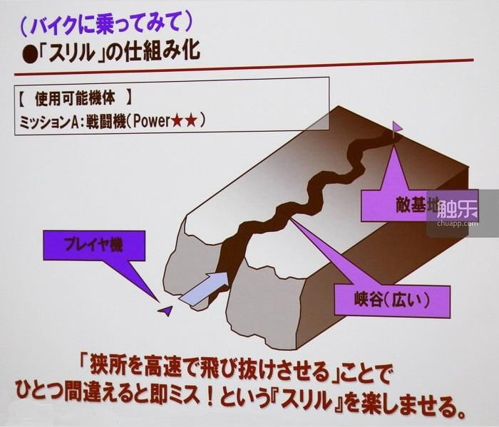 空战|从街机到主机：“皇牌空战”元老们回忆系列成功之源