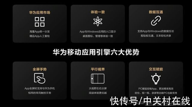 pencil|华为携手伙伴共建自由创造、无界沟通的智慧办公