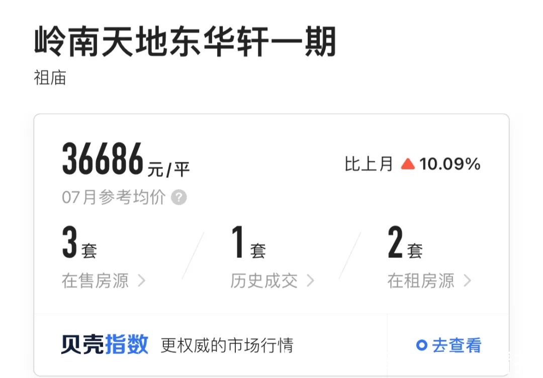 别墅群|佛山最保值竟然是豪宅,不降价,还涨了10%