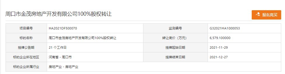 底价|底价2.35亿元!河南一地市挂牌转让4家国资房地产公司股权