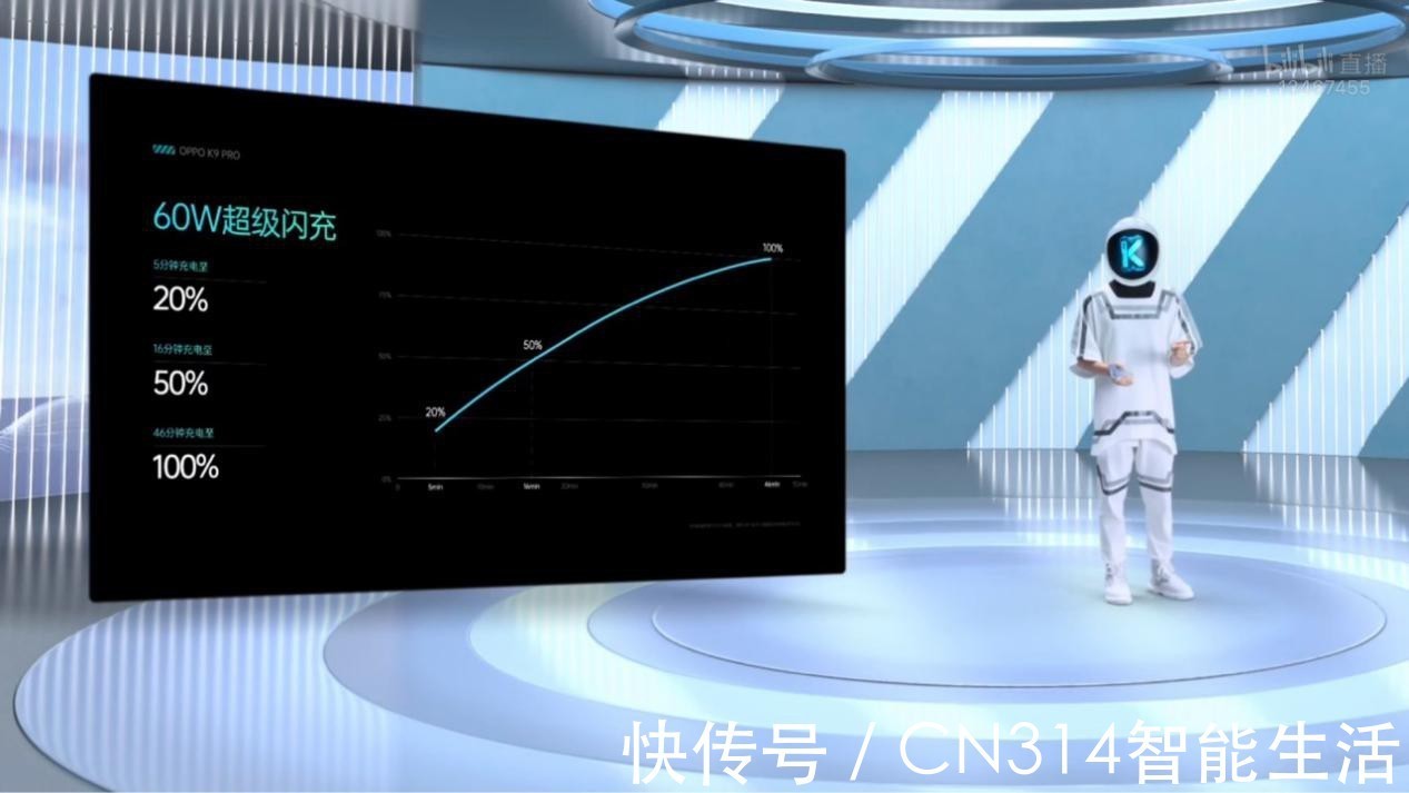 闪充|120Hz高刷+60W闪充，OPPO K9 Pro真就是“机霸”