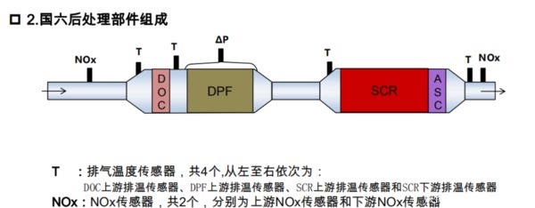YYVIP易游扬州祥安金属制造有限公司申请地磅用压力传感器拼装用激光焊接设备专利使得两个压力传感器外壳能够快速对齐