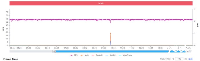 金刚石|OPPO K9 Pro：豪华散热配置带来冷静游戏体验