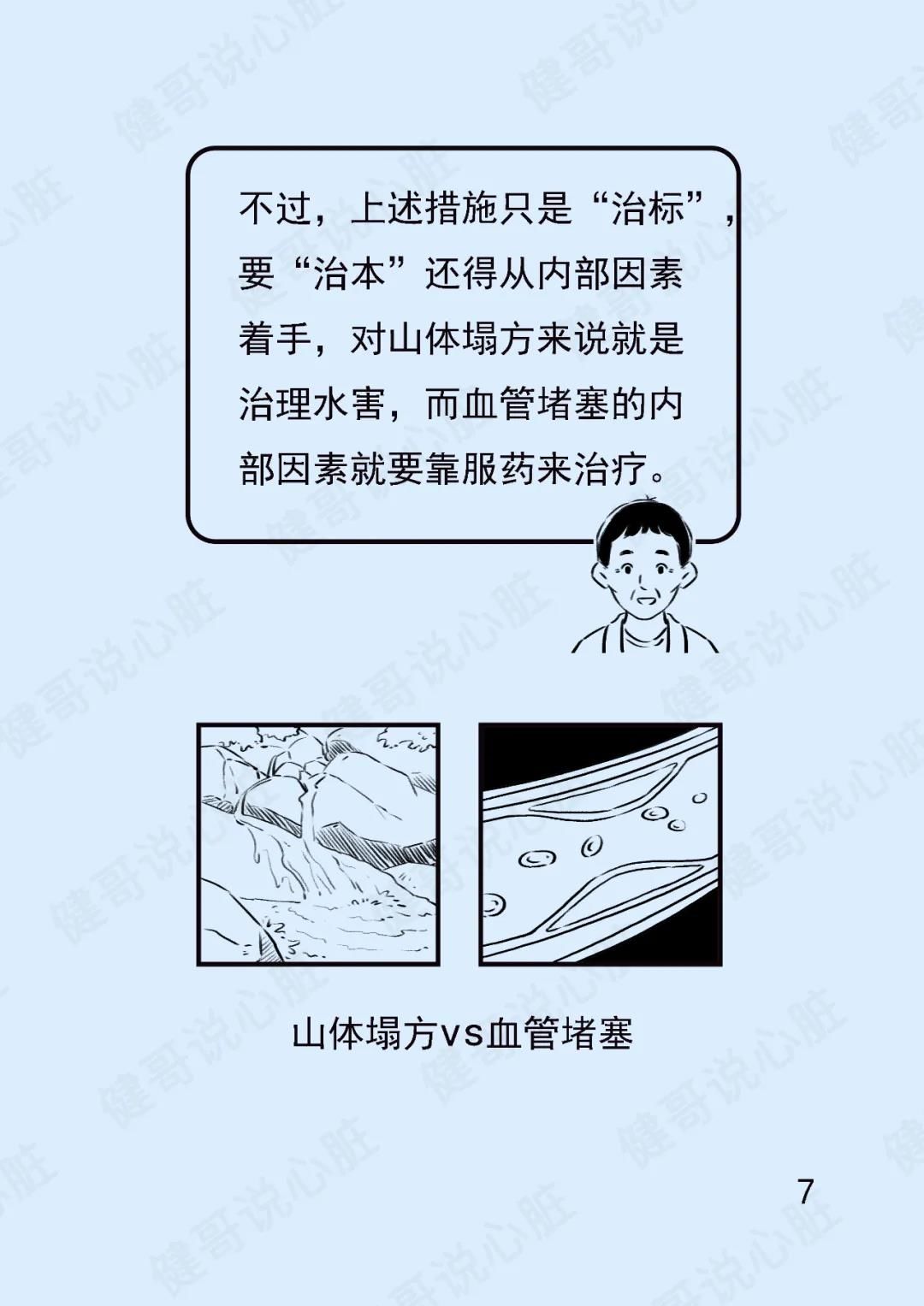 降脂|【健哥说心脏】心脏放了支架还得降脂！新型降脂药物给你新选择！