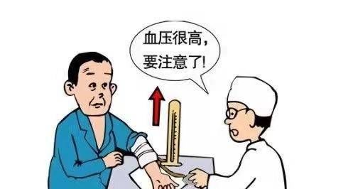 受体阻滞剂|高血压造成的ED，该咋办？