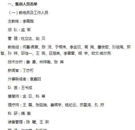 李金羽|官宣!国足大名单正式出炉:创4大纪录,52位国脚,教练多达16人