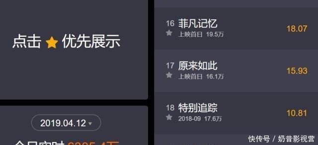 地球|《流浪地球》如今日票房不到20万却不下架,真的只是不甘心吗