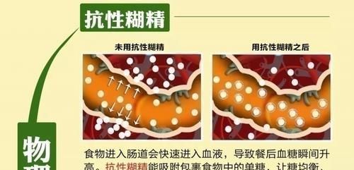 糖尿病人|糖尿病人要多吃菜,多吃是指多少4种蔬菜“降糖王”不能错过